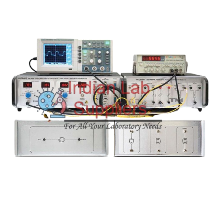 Experimental Setup to Study Wavelength Division Multiplexing De-Multiplexing - Building Blocks of an OTDR Chromatic Dispersion